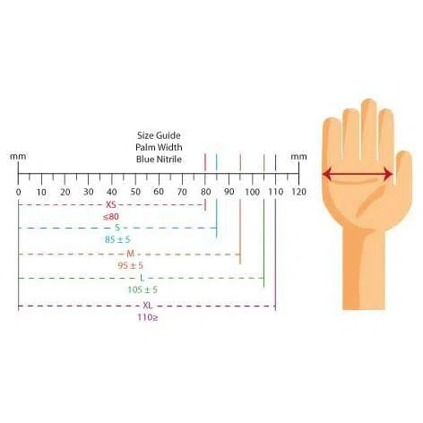 Blue Nitrile Gloves - Epic Premium Quality