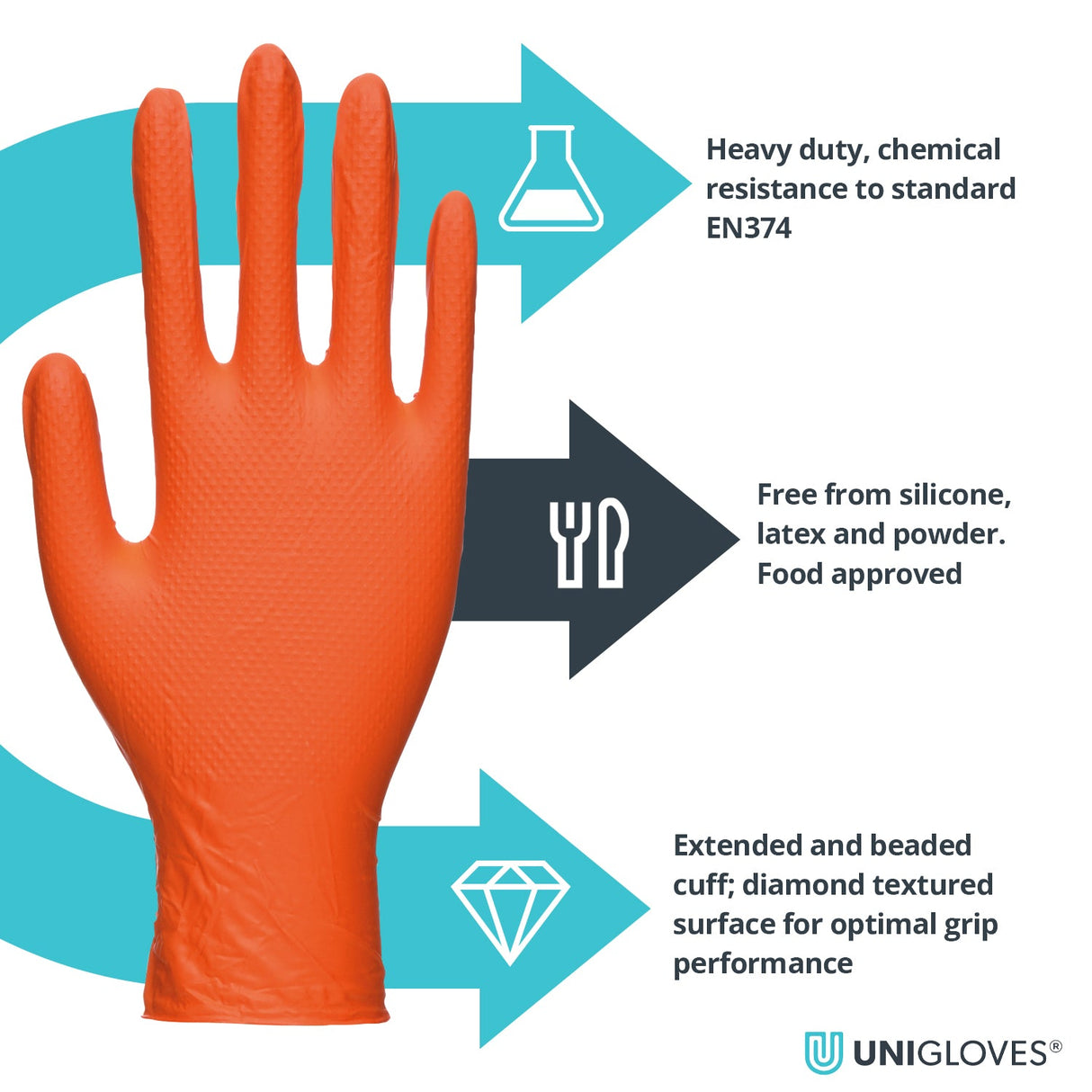 HD Orange Nitrile Gloves - Diamond Texture